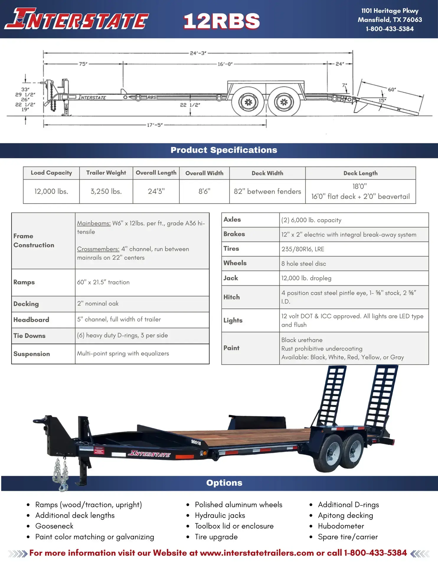 Interstate 12 RBS spec sheet